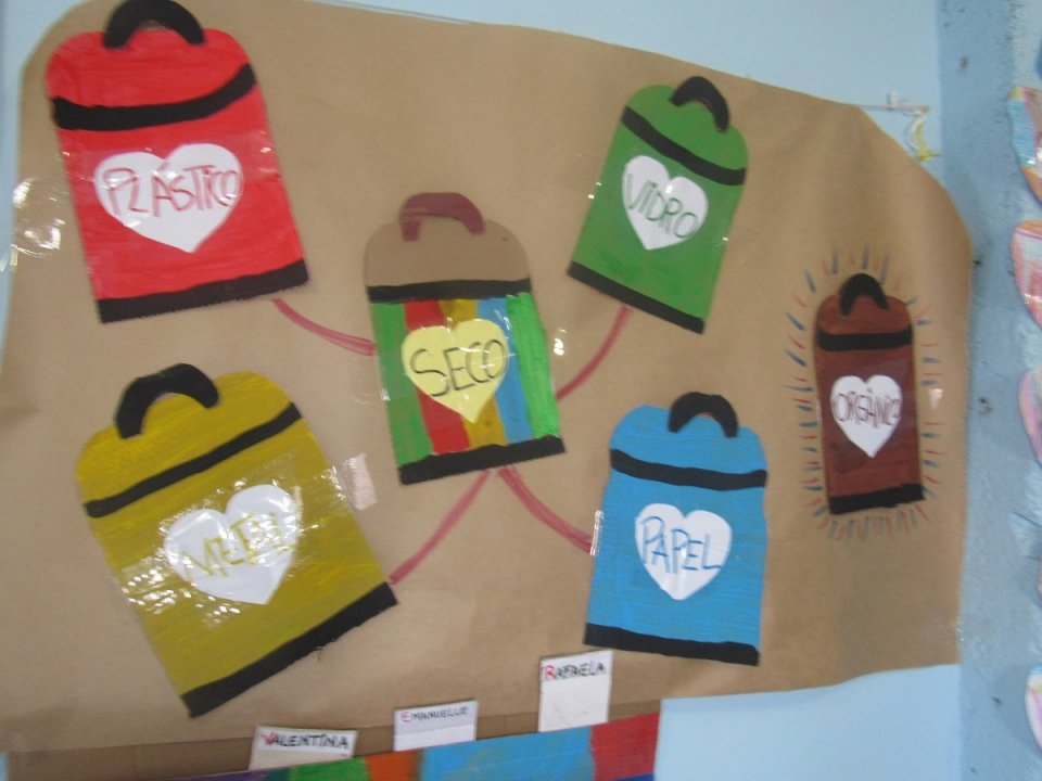 Cooperando com o meio ambiente