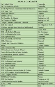 Prêmio Escola Cidadã 2018 tem a participação de 75 instituições de ensino