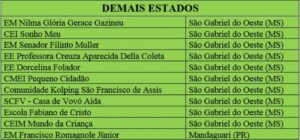 Prêmio Escola Cidadã 2018 tem a participação de 75 instituições de ensino