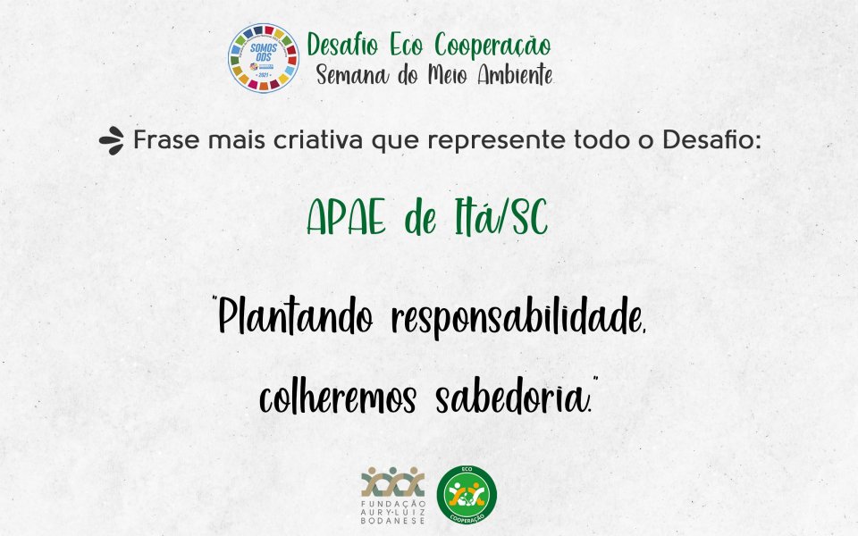 FALB revela os ganhadores do Desafio Eco Cooperação